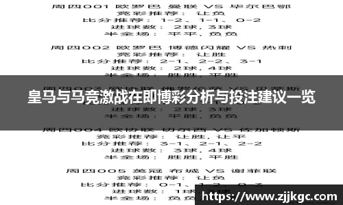 皇马与马竞激战在即博彩分析与投注建议一览