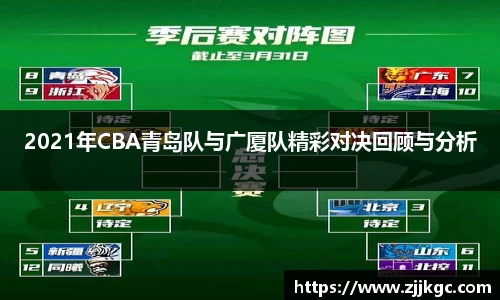 2021年CBA青岛队与广厦队精彩对决回顾与分析